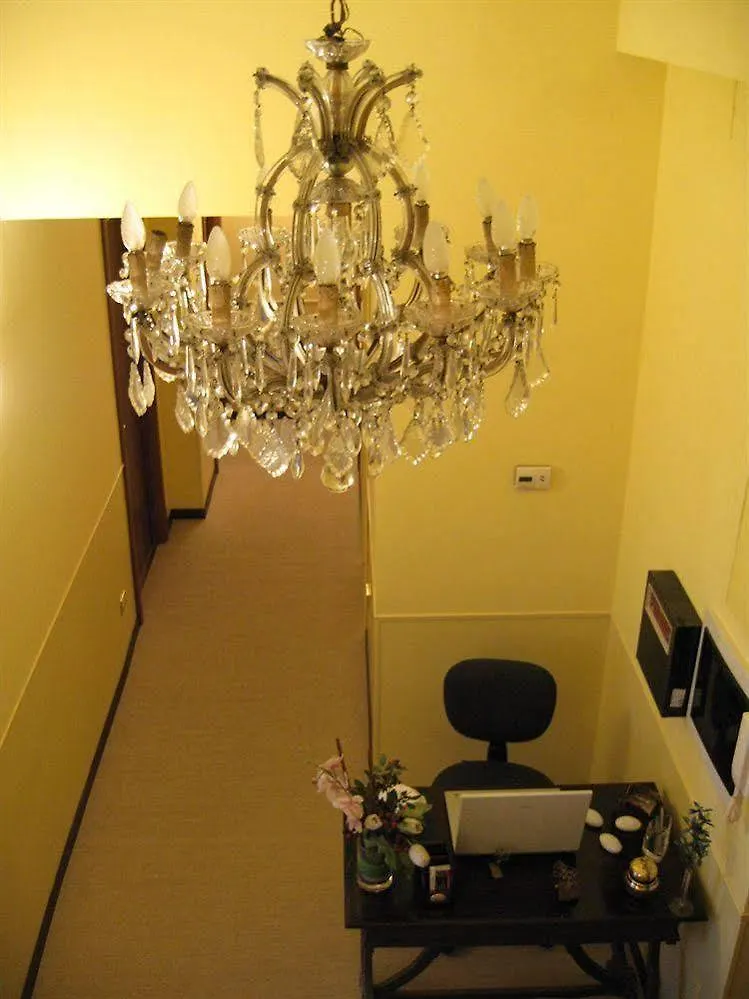 Hold Rome - Luxury Suites Panzió